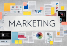 Marketing fundamentals diagram showing branding, market research, customer targeting, SEO, content marketing, and business strategy.