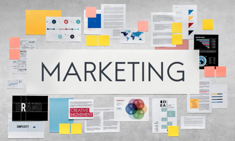 Marketing fundamentals diagram showing branding, market research, customer targeting, SEO, content marketing, and business strategy.