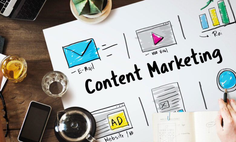 Marketing and content strategy guide for digital business growth