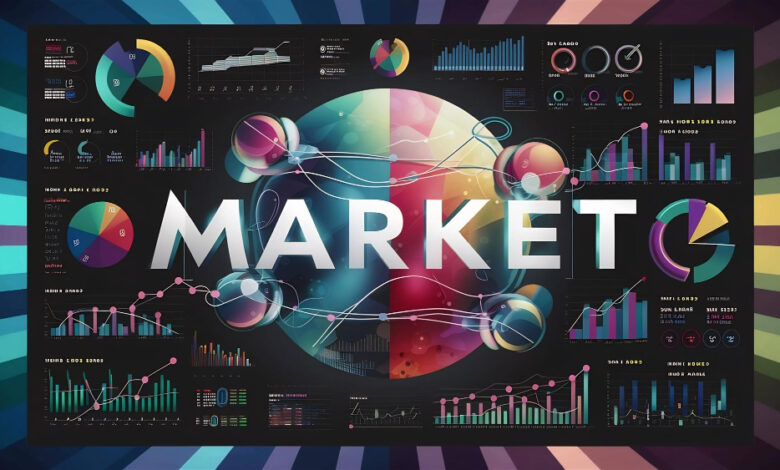 market led proposals