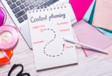 What is a content roadmap for strategic content planning