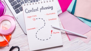 What is a content roadmap for strategic content planning
