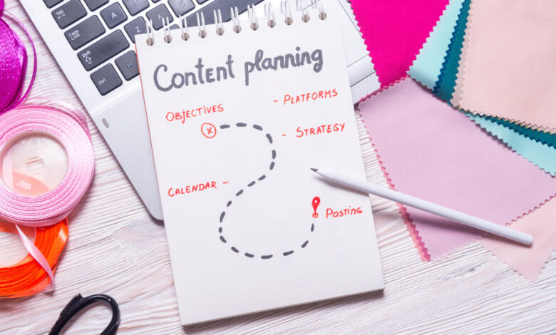 What is a content roadmap for strategic content planning
